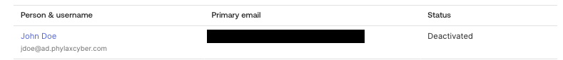 John Doe shown as Deactivated in Okta with personal email redacted